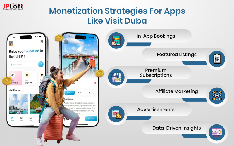 Monetization Strategies for Apps like Visit Dubai